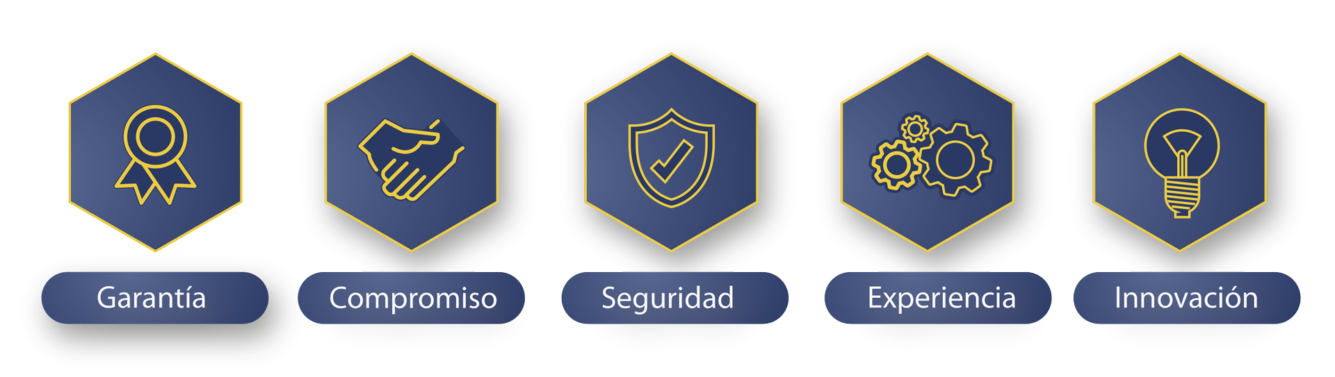 valores
